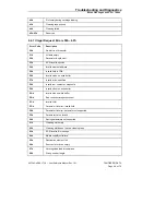 Предварительный просмотр 46 страницы Tandberg Data StorageLibrary LTO-3 SCSI User'S Reference Manual