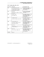 Предварительный просмотр 49 страницы Tandberg Data StorageLibrary LTO-3 SCSI User'S Reference Manual