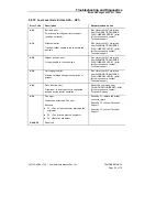 Предварительный просмотр 50 страницы Tandberg Data StorageLibrary LTO-3 SCSI User'S Reference Manual