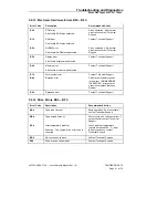 Предварительный просмотр 51 страницы Tandberg Data StorageLibrary LTO-3 SCSI User'S Reference Manual