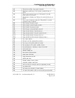 Предварительный просмотр 54 страницы Tandberg Data StorageLibrary LTO-3 SCSI User'S Reference Manual