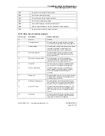 Предварительный просмотр 55 страницы Tandberg Data StorageLibrary LTO-3 SCSI User'S Reference Manual