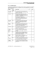 Предварительный просмотр 61 страницы Tandberg Data StorageLibrary LTO-3 SCSI User'S Reference Manual