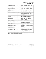 Предварительный просмотр 63 страницы Tandberg Data StorageLibrary LTO-3 SCSI User'S Reference Manual