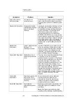 Preview for 38 page of Tandberg Data StorageLoader DLT VS160 Installation And Operation Manual