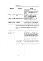 Preview for 39 page of Tandberg Data StorageLoader DLT VS160 Installation And Operation Manual