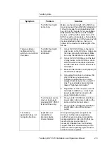 Preview for 41 page of Tandberg Data StorageLoader DLT VS160 Installation And Operation Manual