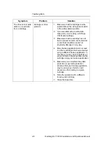 Preview for 42 page of Tandberg Data StorageLoader DLT VS160 Installation And Operation Manual