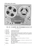 Предварительный просмотр 6 страницы TANDBERG 64 series Service Manual