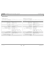 Preview for 51 page of TANDBERG Codec C90 Administrator'S Manual