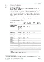 Preview for 51 page of TANDBERG E5714 DSNG Voyager Reference Manual