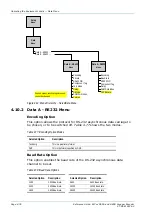 Предварительный просмотр 154 страницы TANDBERG E5714 DSNG Voyager Reference Manual