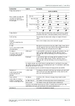 Предварительный просмотр 133 страницы TANDBERG E5780 Reference Manual