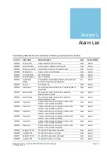 Предварительный просмотр 291 страницы TANDBERG E5780 Reference Manual