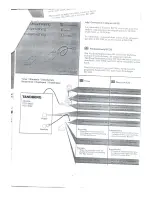 Preview for 2 page of TANDBERG RC 20 Operating Instructions Manual