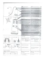 Preview for 5 page of TANDBERG RC 20 Operating Instructions Manual