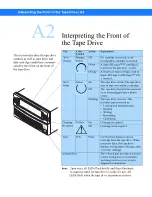 Preview for 6 page of TANDBERG SDLT600 User Reference Manual