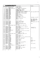 Предварительный просмотр 15 страницы TANDBERG TCD 340 A Manual