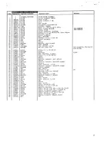 Предварительный просмотр 17 страницы TANDBERG TCD 340 A Manual