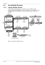 Preview for 18 page of TANDBERG TT1260 Instruction Manual