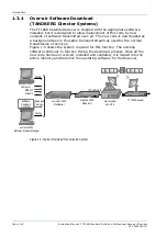 Preview for 20 page of TANDBERG TT1260 Instruction Manual