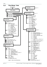 Preview for 118 page of TANDBERG TT1260 Instruction Manual