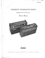 TANDBERG TTR1 Service Manual preview