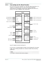 Предварительный просмотр 32 страницы TANDBERG Voyager E5784 Reference Manual