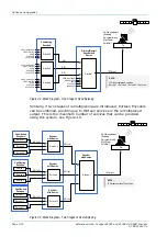 Предварительный просмотр 54 страницы TANDBERG Voyager E5784 Reference Manual