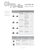 Preview for 4 page of T&D i.roc Ci70-Ex Product Manual