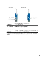 Предварительный просмотр 17 страницы T&D RTR-5W User Manual