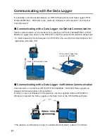 Предварительный просмотр 26 страницы T&D RTR-5W User Manual