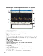 Предварительный просмотр 86 страницы T&D RTR-5W User Manual