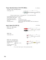 Предварительный просмотр 162 страницы T&D RTR-5W User Manual