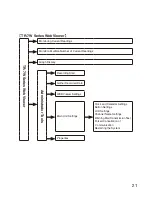 Preview for 23 page of T&D TR-71W User Manual