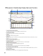 Preview for 50 page of T&D TR-71W User Manual