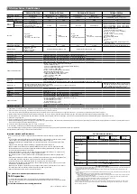 Предварительный просмотр 2 страницы T&D TR-7wb Series Quick Manual