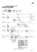 Preview for 12 page of TANDELTA OQSExISG2 User Manual