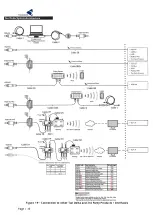 Preview for 37 page of TANDELTA OQSExISG2 User Manual