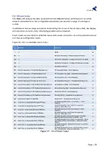 Preview for 60 page of TANDELTA OQSExISG2 User Manual