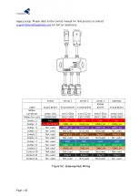 Preview for 67 page of TANDELTA OQSExISG2 User Manual