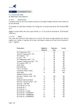 Preview for 91 page of TANDELTA OQSExISG2 User Manual