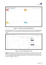 Preview for 104 page of TANDELTA OQSExISG2 User Manual