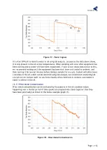 Preview for 114 page of TANDELTA OQSExISG2 User Manual