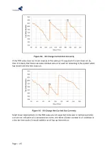 Preview for 117 page of TANDELTA OQSExISG2 User Manual