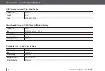 Preview for 174 page of Tandem t:slim X2 User Manual