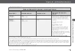 Preview for 183 page of Tandem t:slim X2 User Manual