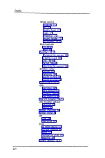 Preview for 242 page of Tandy 1000 MS-DOS Programmer'S Reference Manual