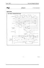 Предварительный просмотр 160 страницы Tandy 1000 MS-DOS Technical Reference Manual