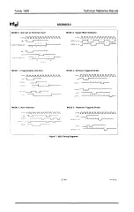 Предварительный просмотр 173 страницы Tandy 1000 MS-DOS Technical Reference Manual